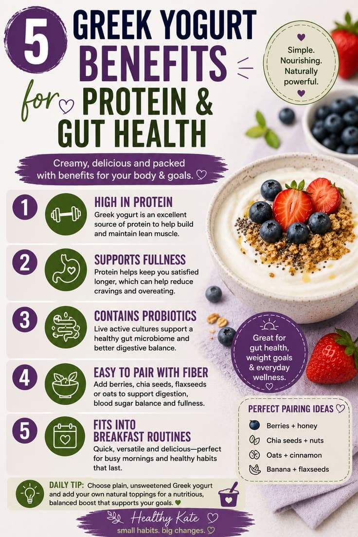 5 Greek yogurt benefits
